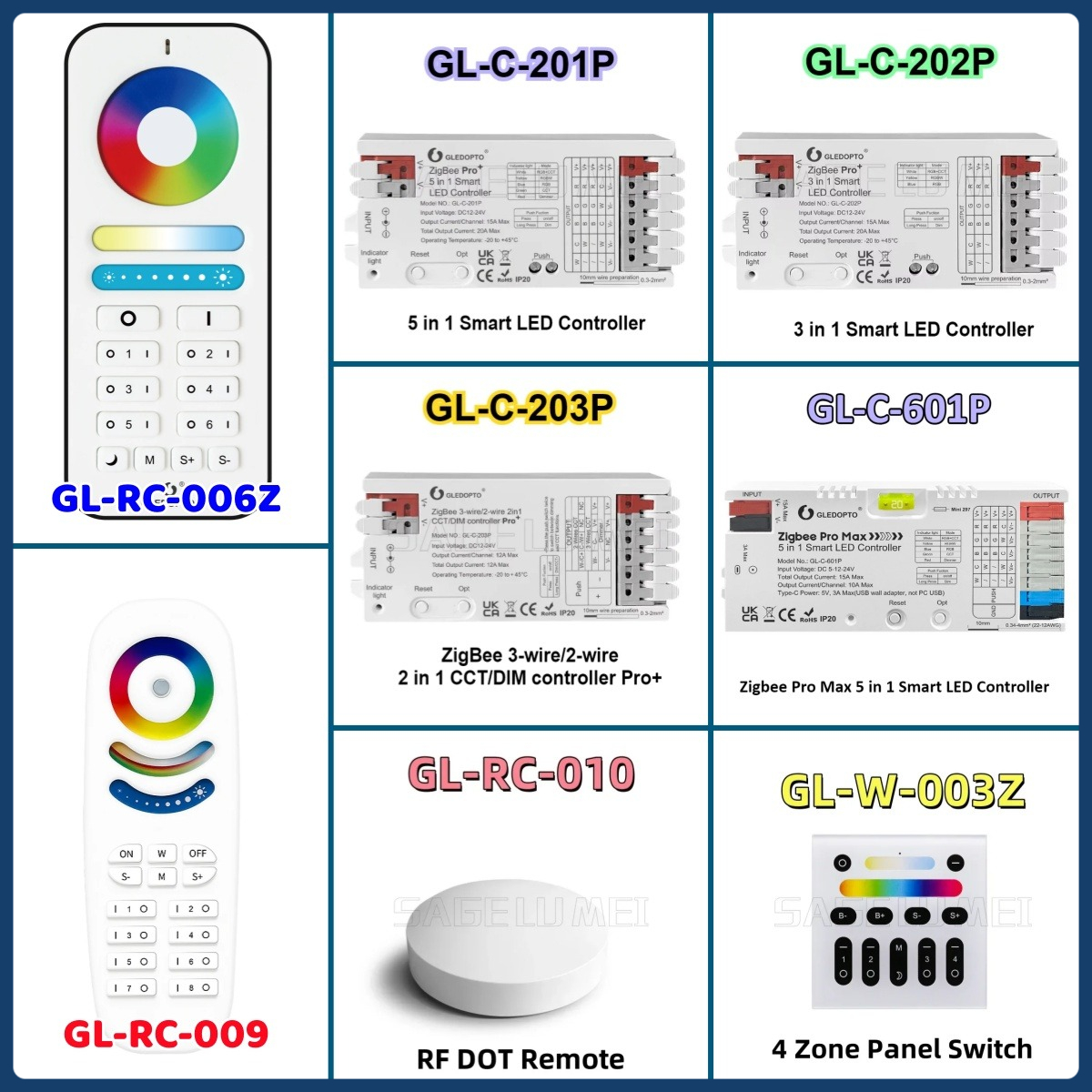 GLEDOPTO GL-C-201P/202P/203/60 - مراجعة Zigbee Coordinator Stick وسعره