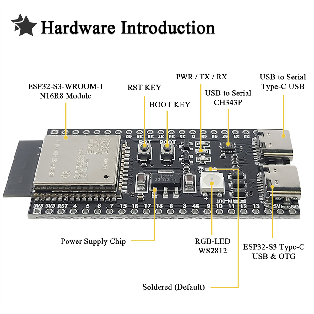 ESP32-S3 N16R8 Development Boa - مراجعة Keys Diy Home Automation Kit With Esp32 وسعره
