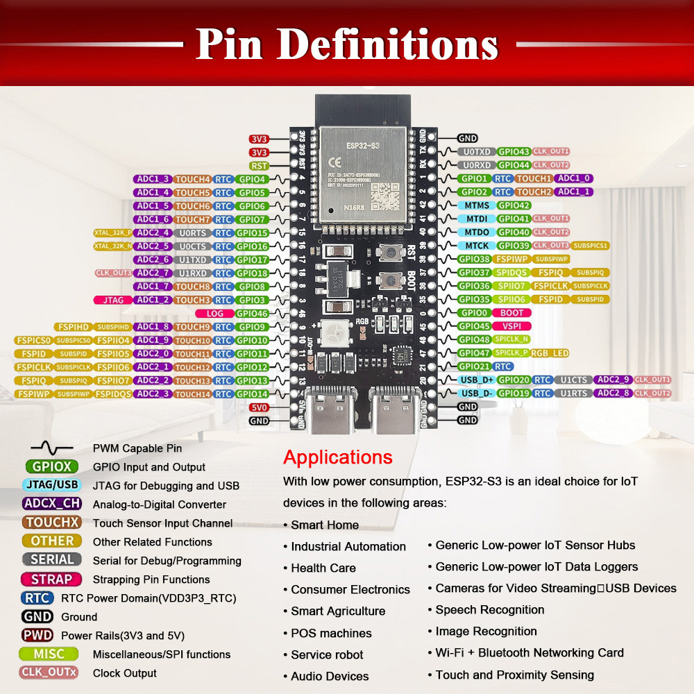 ESP32-S3 N16R8 Development Boa - مراجعة Keys Diy Home Automation Kit With Esp32 وسعره