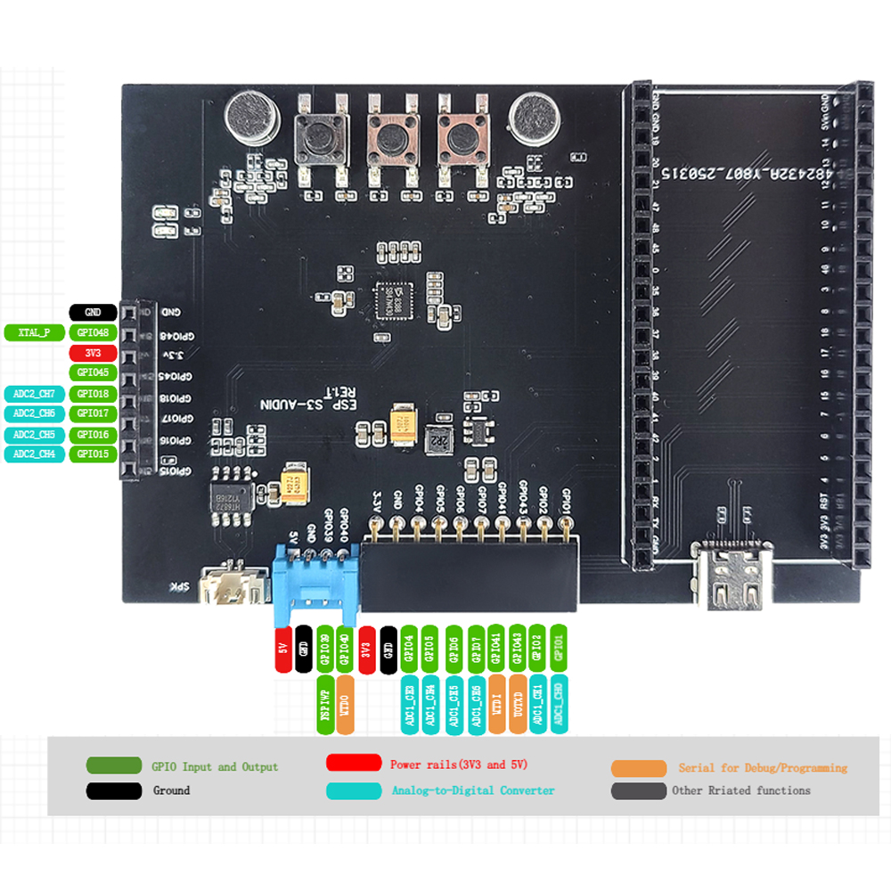 ESP32-S3 N16R8 Development Boa - مراجعة Keys Diy Home Automation Kit With Esp32 وسعره