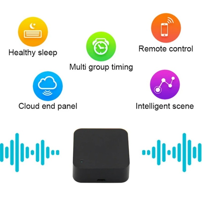 Tuya Zigbee 3.0 Smart IR Remot - مراجعة Ir Blaster Universal وسعره