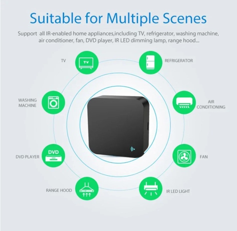 Tuya Zigbee 3.0 Smart IR Remot - مراجعة Ir Blaster Universal وسعره