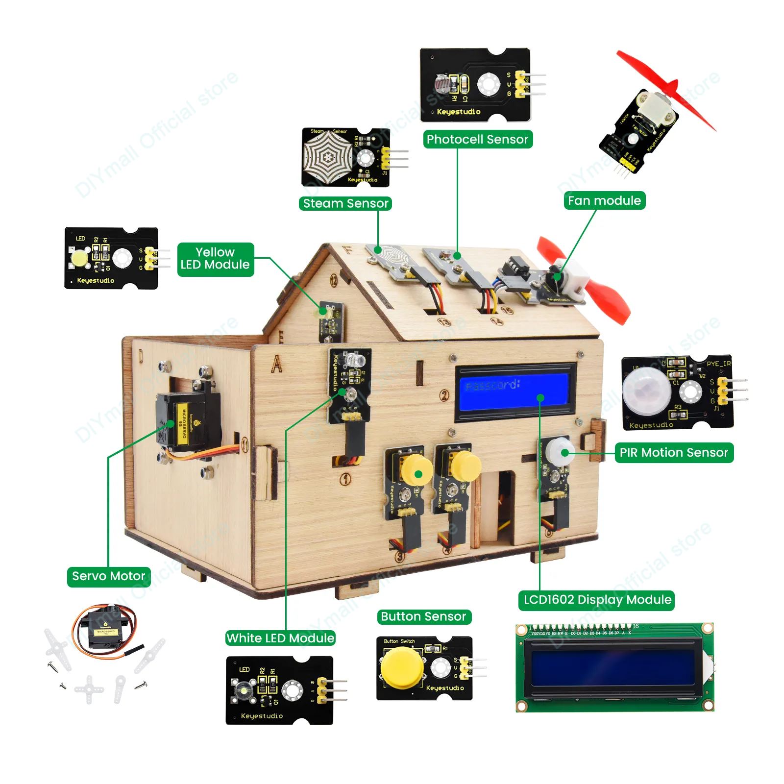 Keyestudio Smart IoT Home Kit  - مراجعة Diy Automation Projects وسعره