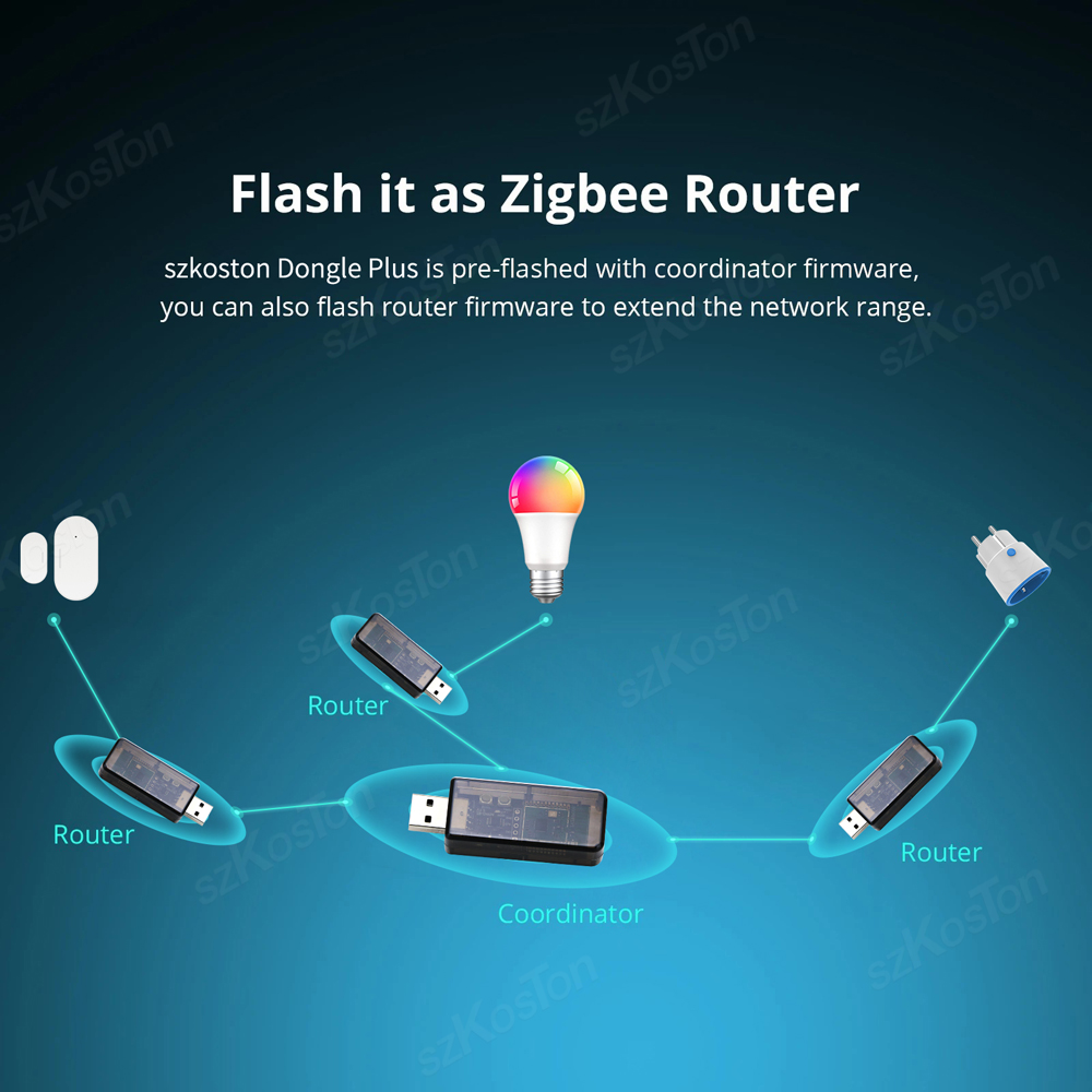 EFR32MG21 Zigbee 3.0 USB Dongl - مراجعة Zigbee Coordinator Stick وسعره