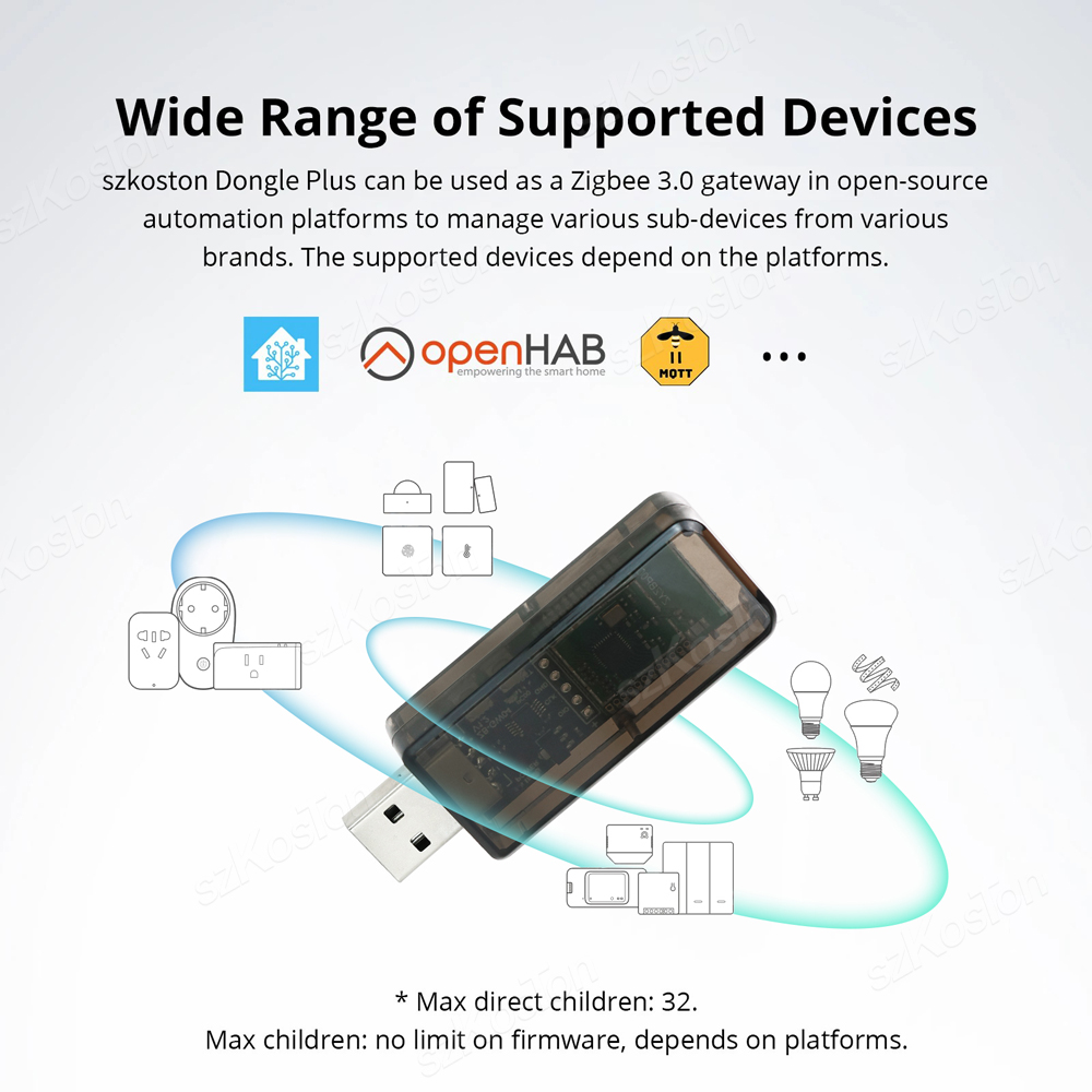 EFR32MG21 Zigbee 3.0 USB Dongl - مراجعة Zigbee Coordinator Stick وسعره