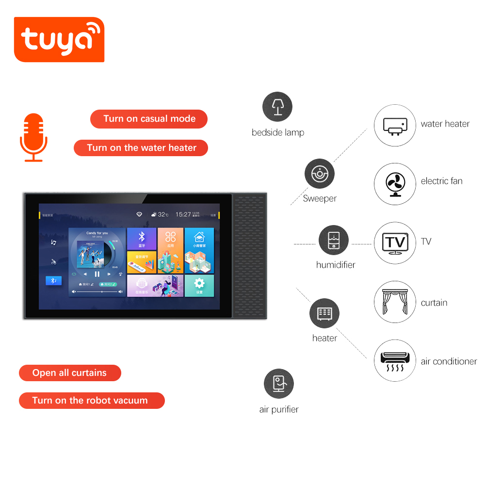 ANJIELOTuya Smart Home Control - مراجعة Home Automation Ideas وسعره