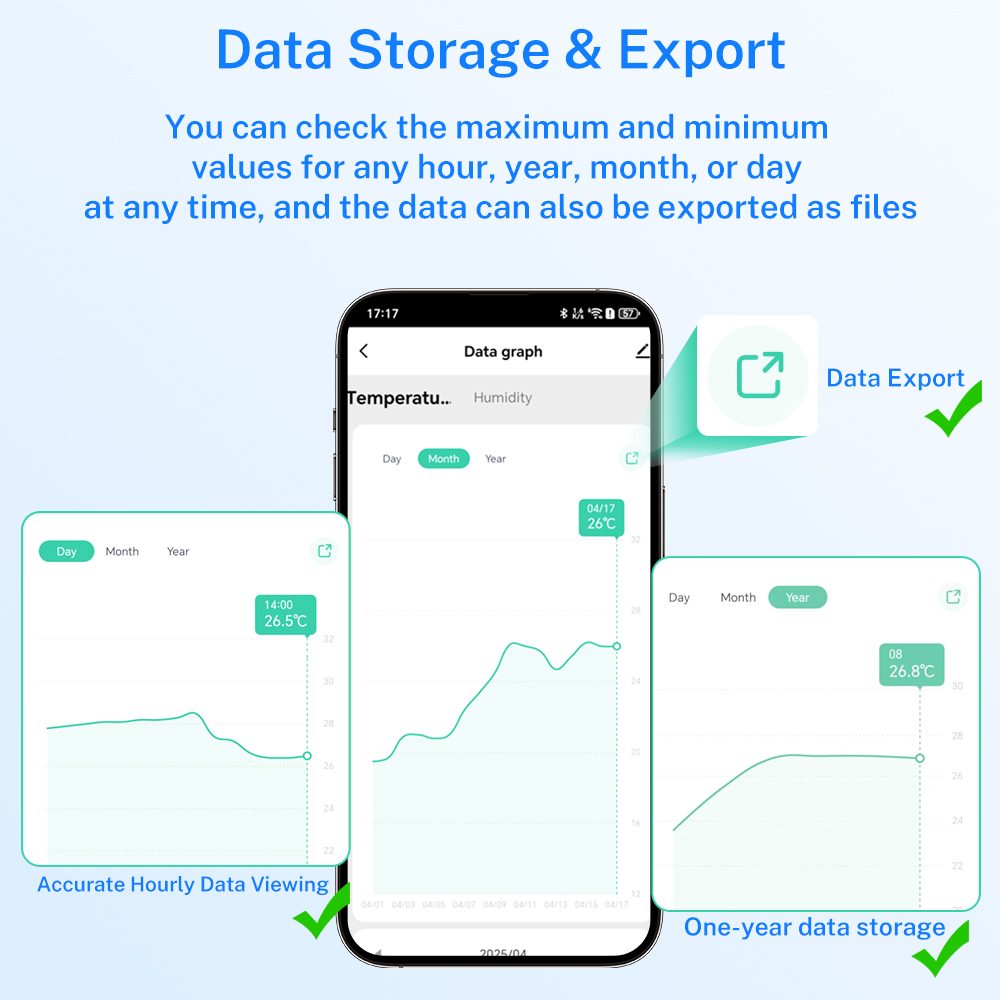 Tuya WiFi Thermometer hygromet - مراجعة Temperature Humidity Sensor وسعره