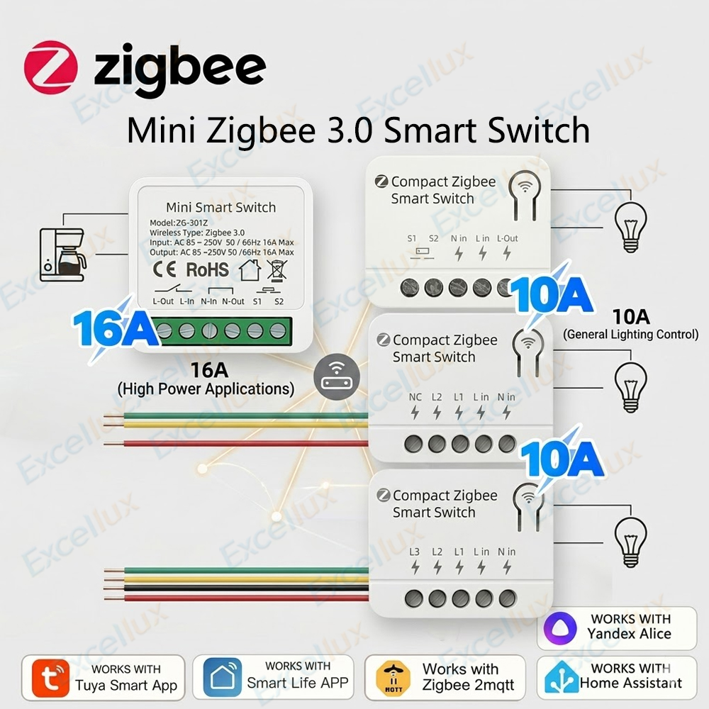 Zigbee 3.0 Mini Smart Switch D - مراجعة Home Automation Diy وسعره