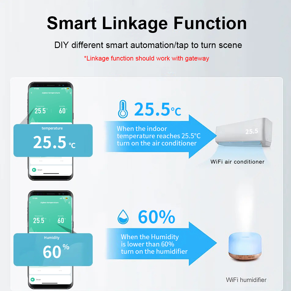 Tuya ZIgbee IP65 Waterproof Ou - مراجعة Temperature Humidity Sensor وسعره