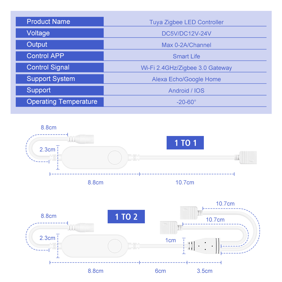 TUYA Zigbee DC5V 12V 24V RGB R - مراجعة Zigbee Coordinator Stick وسعره