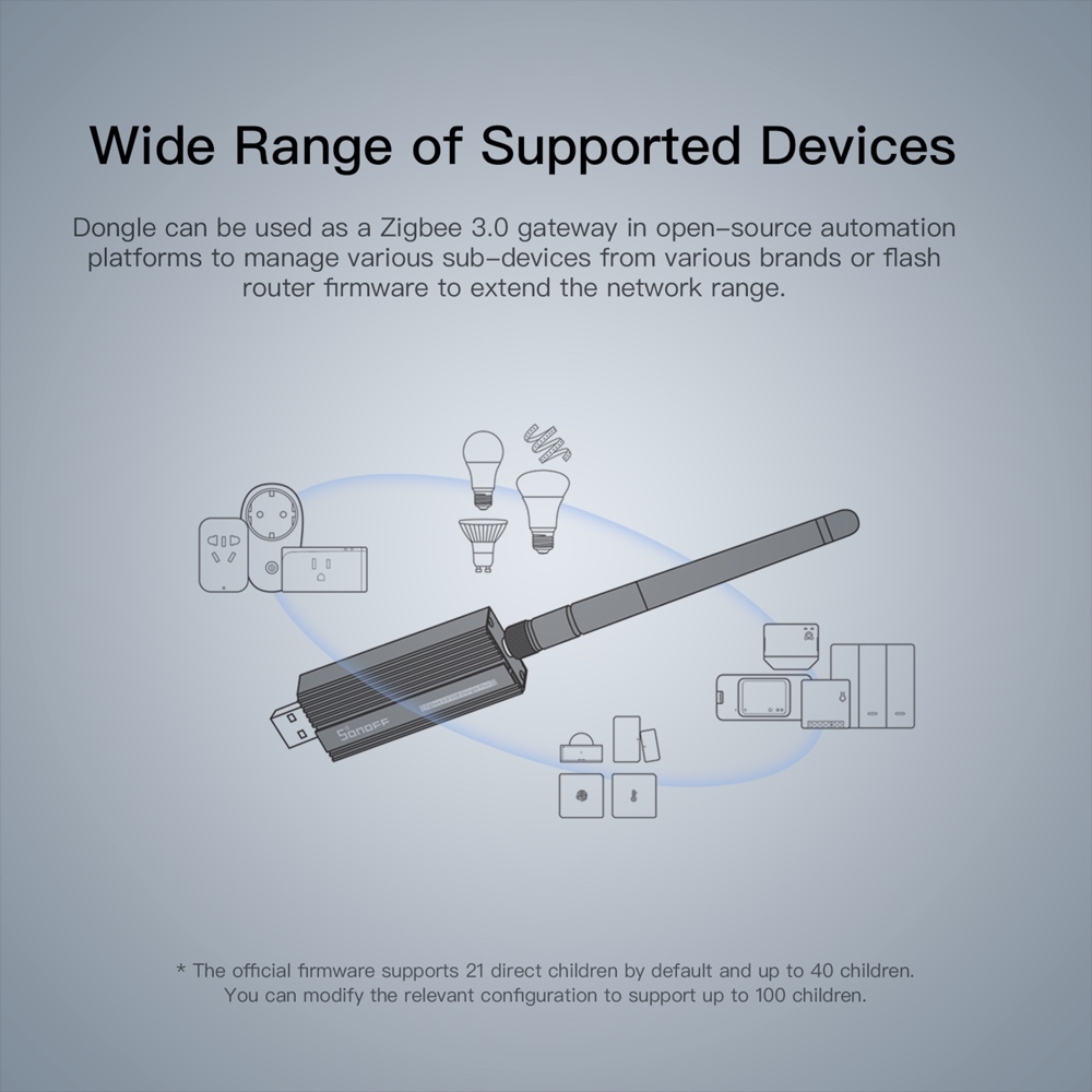 SONOFF ZBDongle-P Zigbee 3.0 U - مراجعة Zigbee Coordinator Stick وسعره