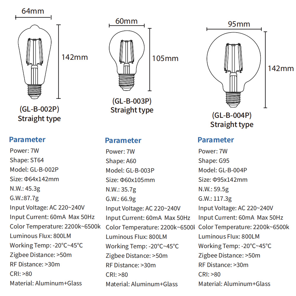 1-10P AC220V ZIGBEE 3.0+2.4G R - مراجعة Zigbee Coordinator Stick وسعره