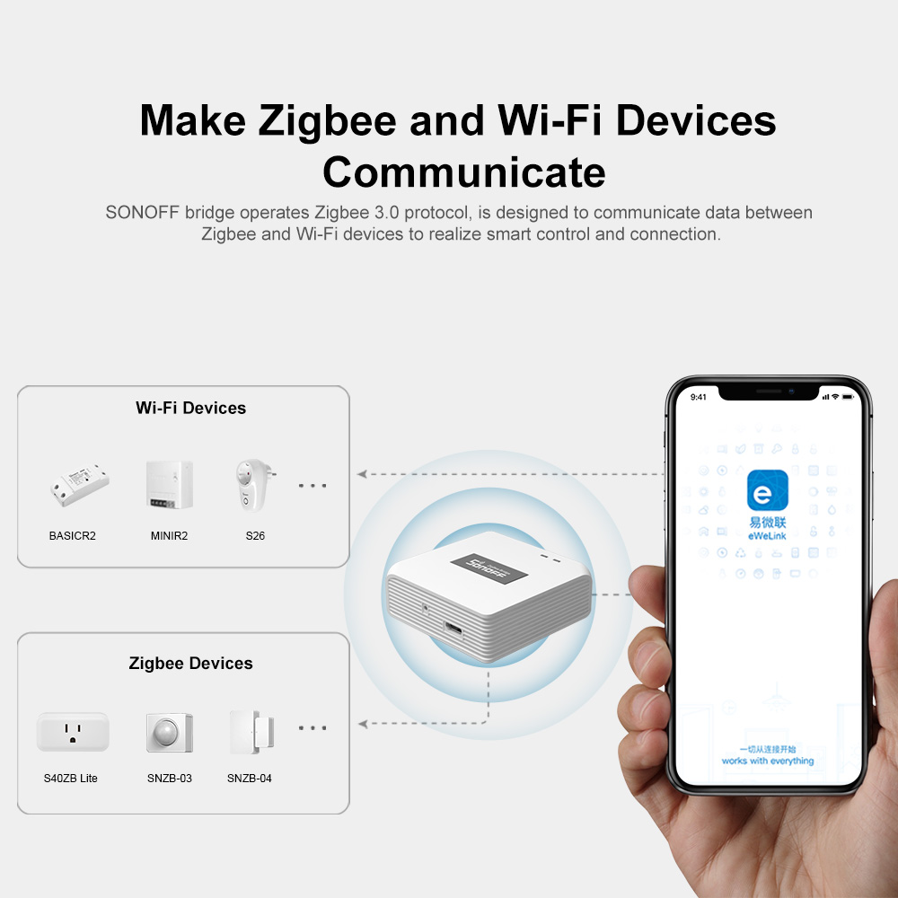 SONOFF ZBBridge Pro Smart Zigb - مراجعة Ir Blaster Universal وسعره