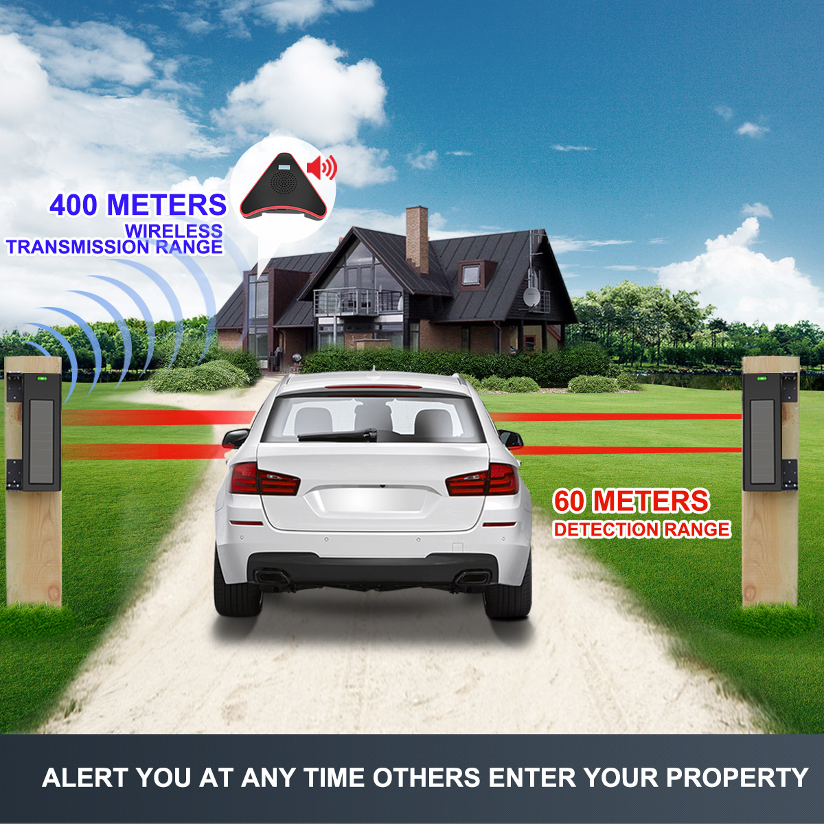 HTZSAFE Solar Beam Sensor Driv - مراجعة Home Automation Diy وسعره