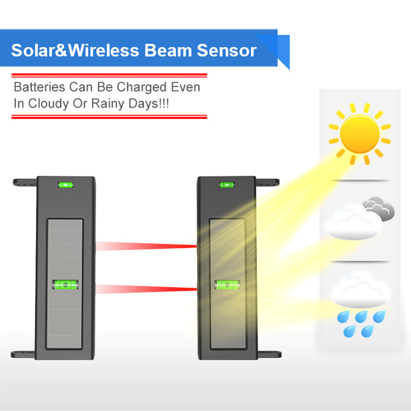 HTZSAFE Solar Beam Sensor Driv - مراجعة Home Automation Diy وسعره