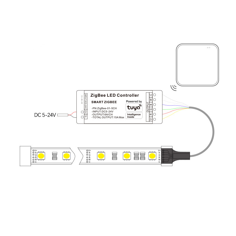 Tuya Zigbee LED Controller Sma - مراجعة Zigbee Coordinator Stick وسعره