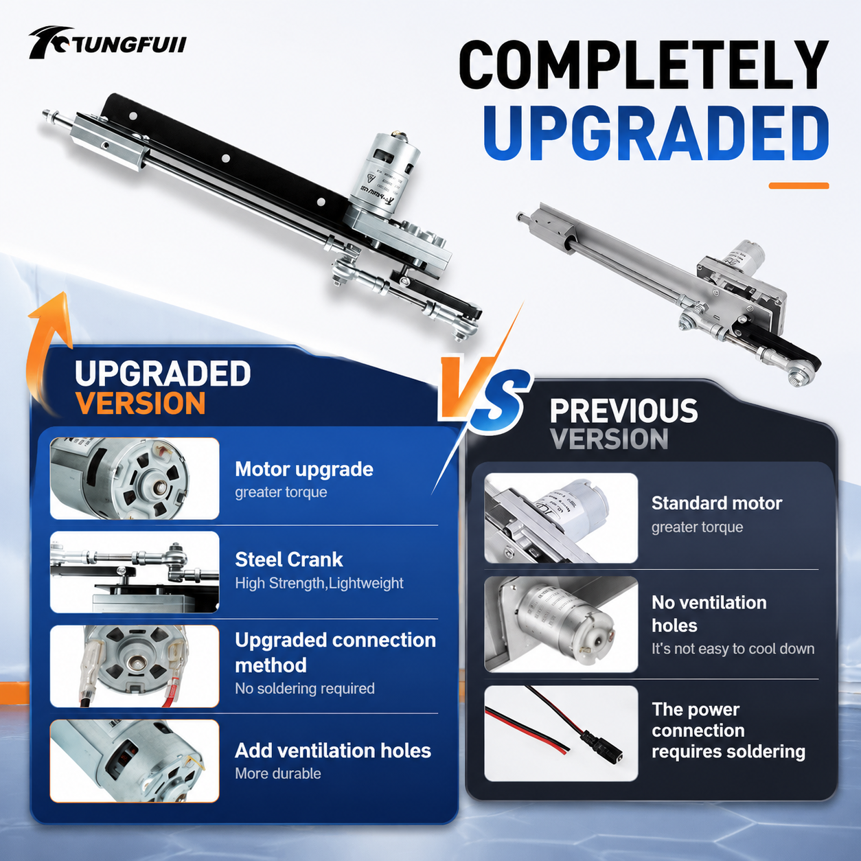 Tungfull 3-15CM Adjustable Rec - مراجعة Diy Automation Projects وسعره