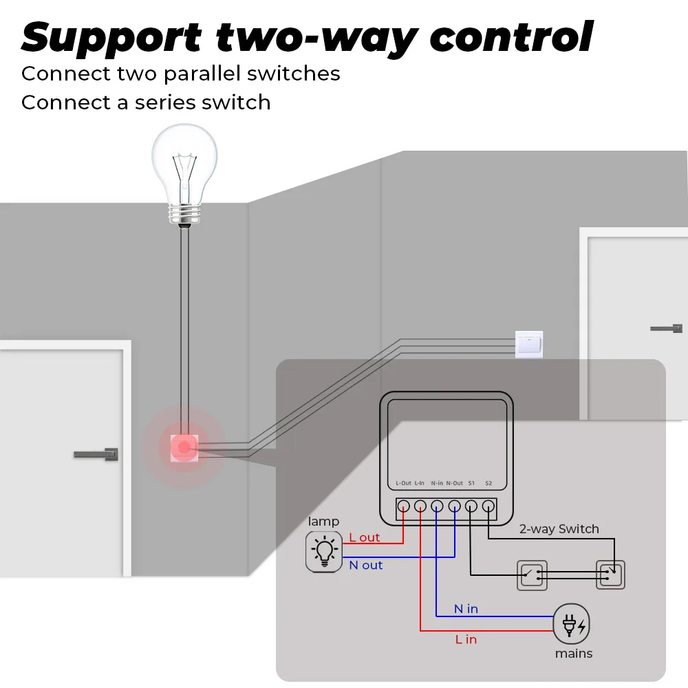 16A Tuya Zigbee 3.0 Mini Smart - مراجعة Home Automation Diy وسعره