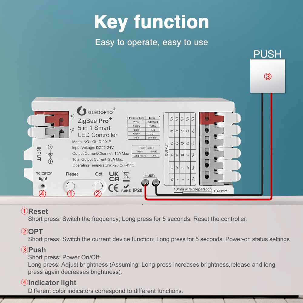 GLEDOPTO ZigBee 3.0 Pro+ 2 in  - مراجعة Zigbee Coordinator Stick وسعره