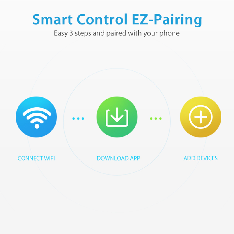 WiFi Rain Sensor Rainfall Dura - مراجعة Home Automation Ideas وسعره