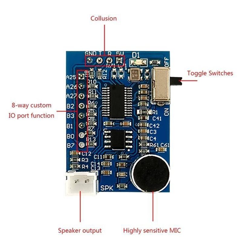 N93RNEW! Smart Home For DIY Ho - مراجعة Diy Automation Projects وسعره