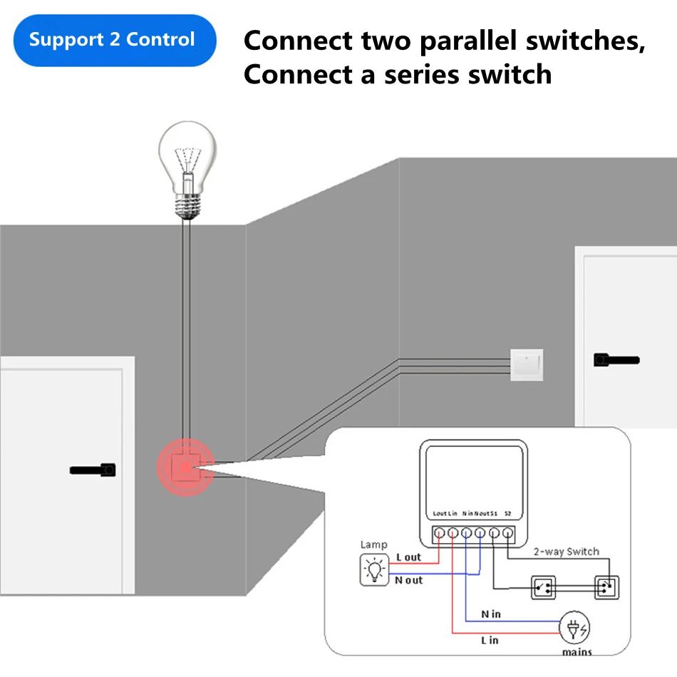 16A Two Way Control DIY WiFi M - مراجعة Home Automation Ideas وسعره