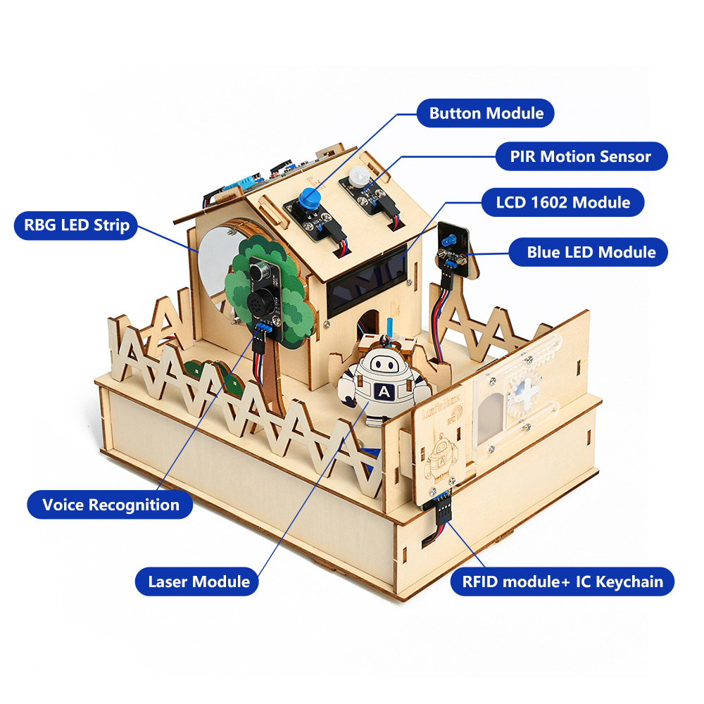 ACEBOTT DIY Smart Home Kit for - مراجعة Diy Automation Projects وسعره