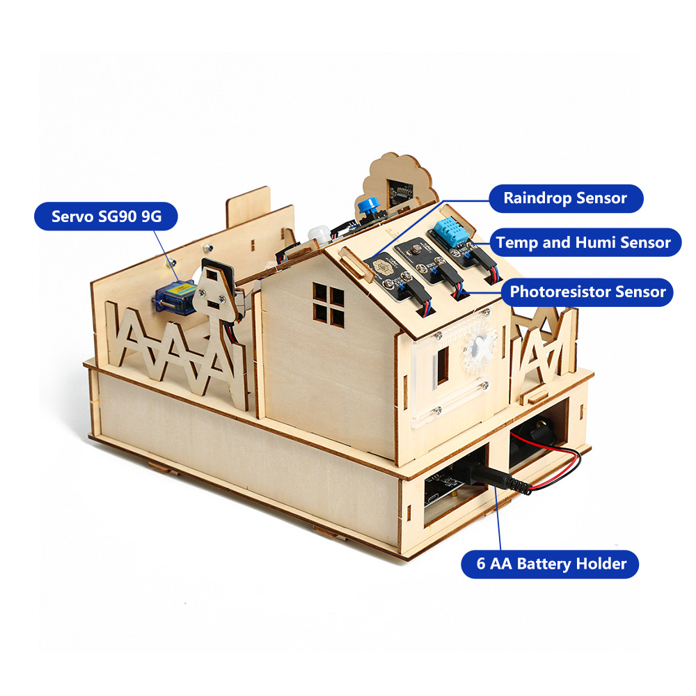 ACEBOTT DIY Smart Home Kit for - مراجعة Diy Automation Projects وسعره