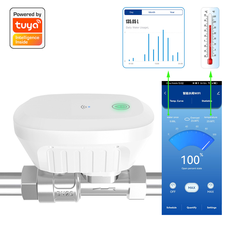 Tuya Smart WiFi Water Valve Wa - مراجعة Home Automation Ideas وسعره