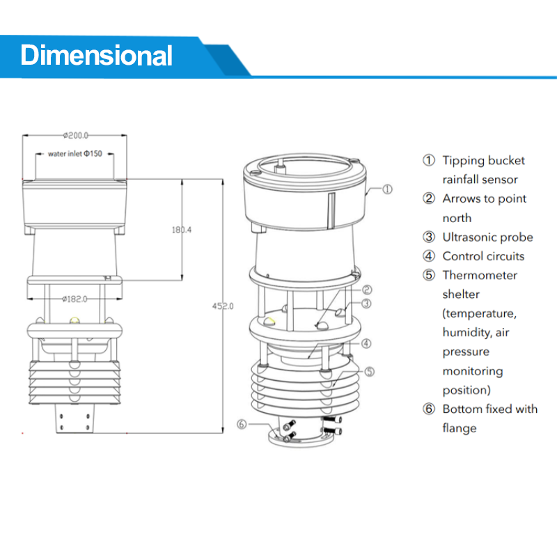 & Humidity Sensor Ultrasonic W - مراجعة Temperature Humidity Sensor وسعره