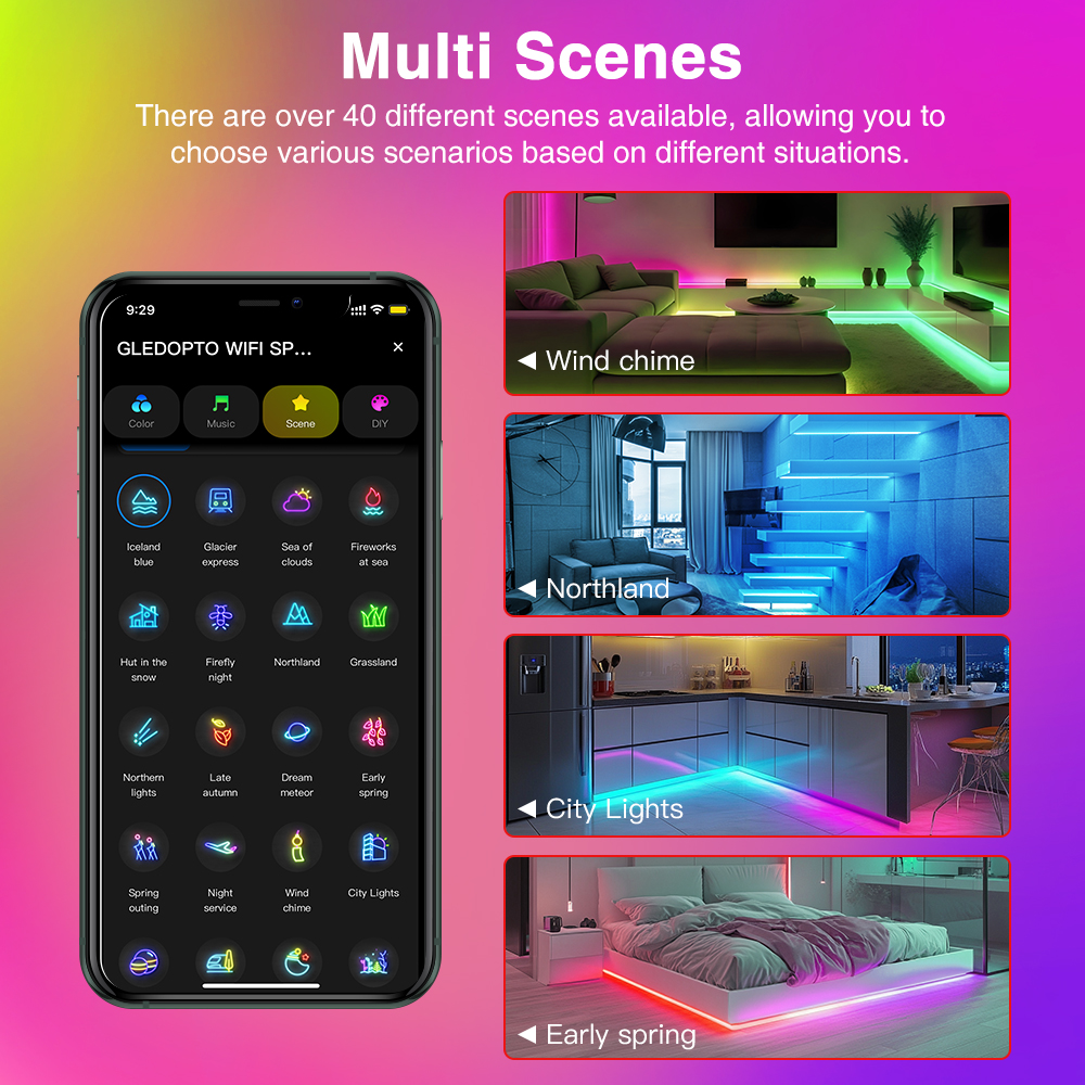Tuya SPI Pixel LED Controller  - مراجعة Zigbee Coordinator Stick وسعره