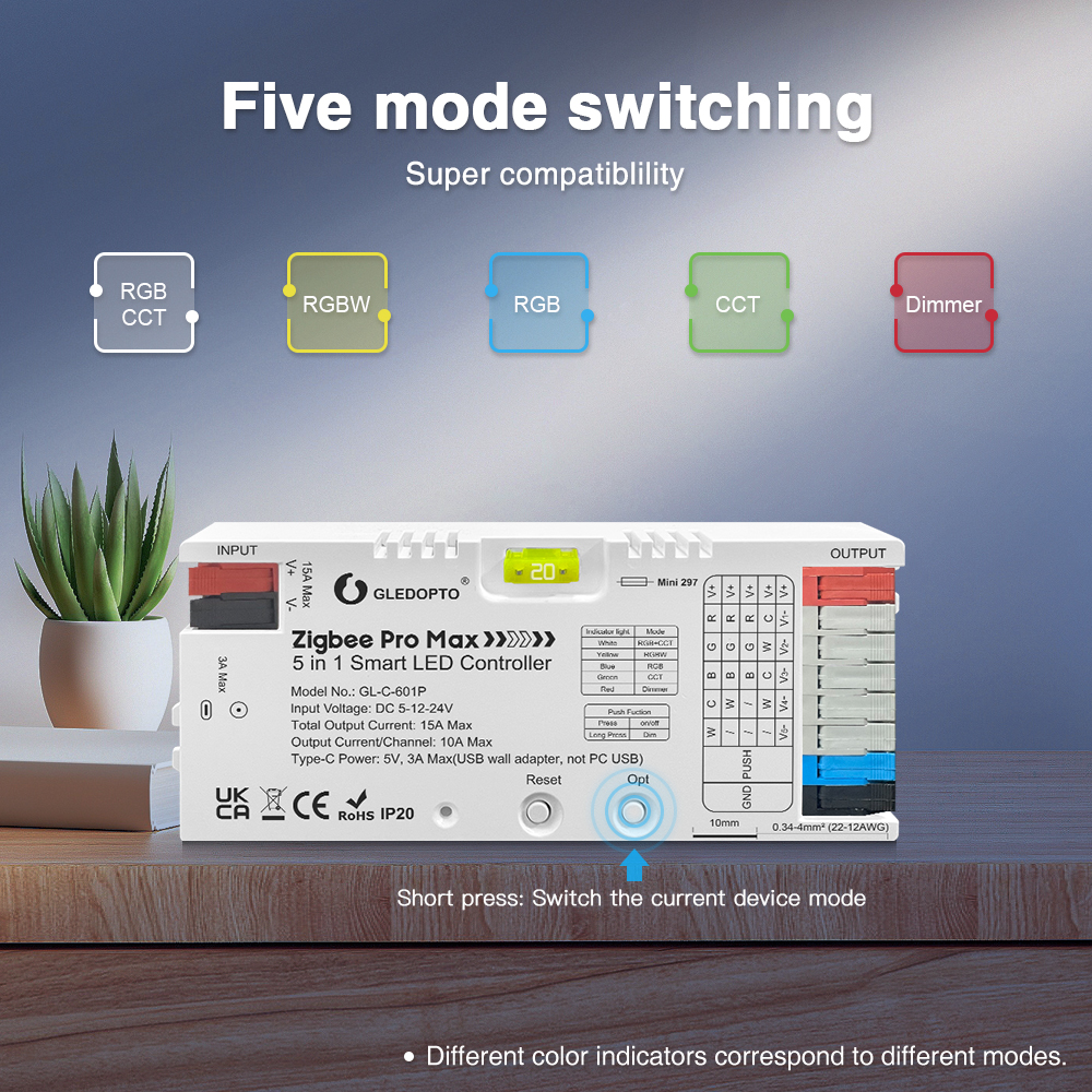 GLEDOPTO ZigBee 3.0 Pro Max 5- - مراجعة Zigbee Coordinator Stick وسعره