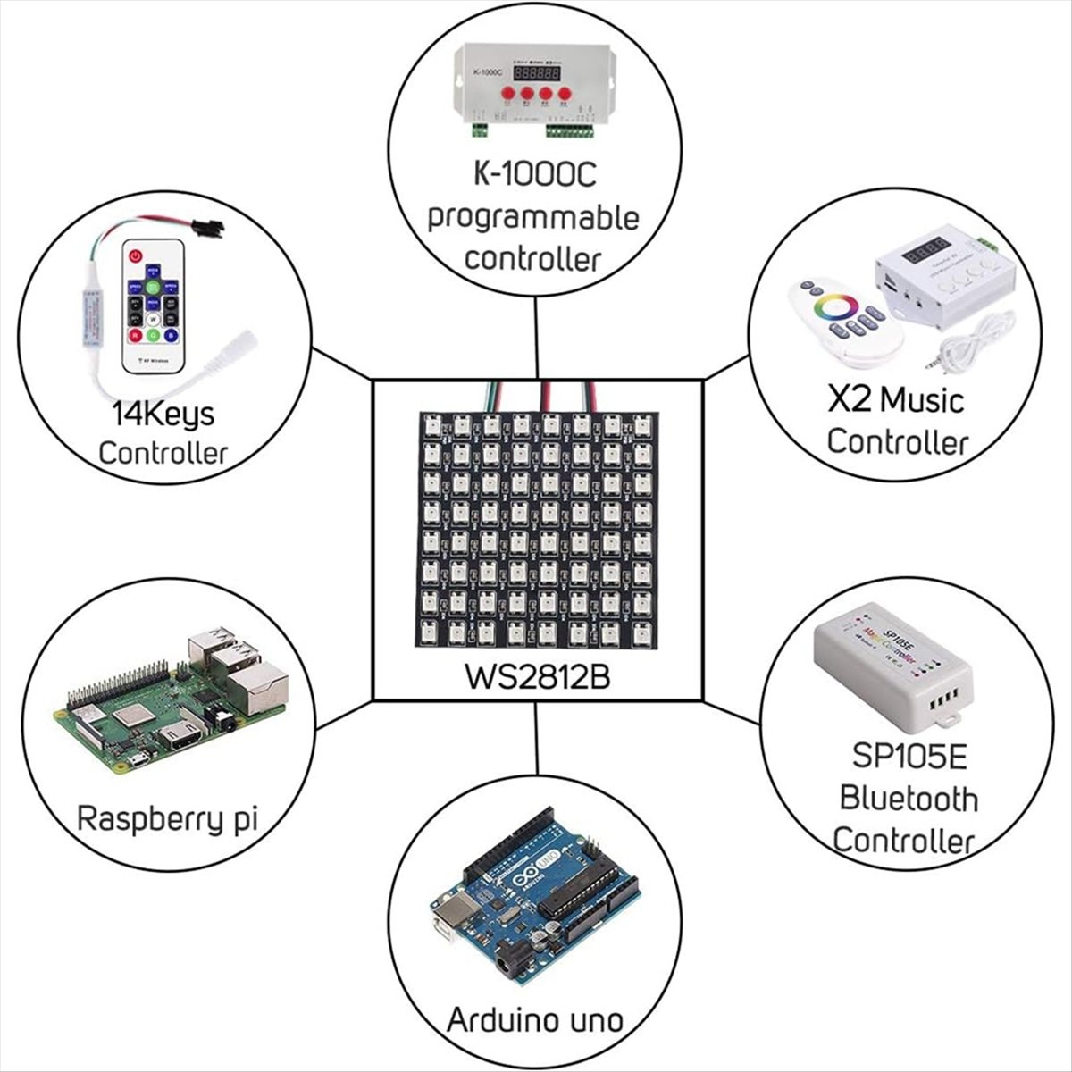 A36R WS2812B Dot Matrix Screen - مراجعة Rgb Led Matrix 8X8 وسعره