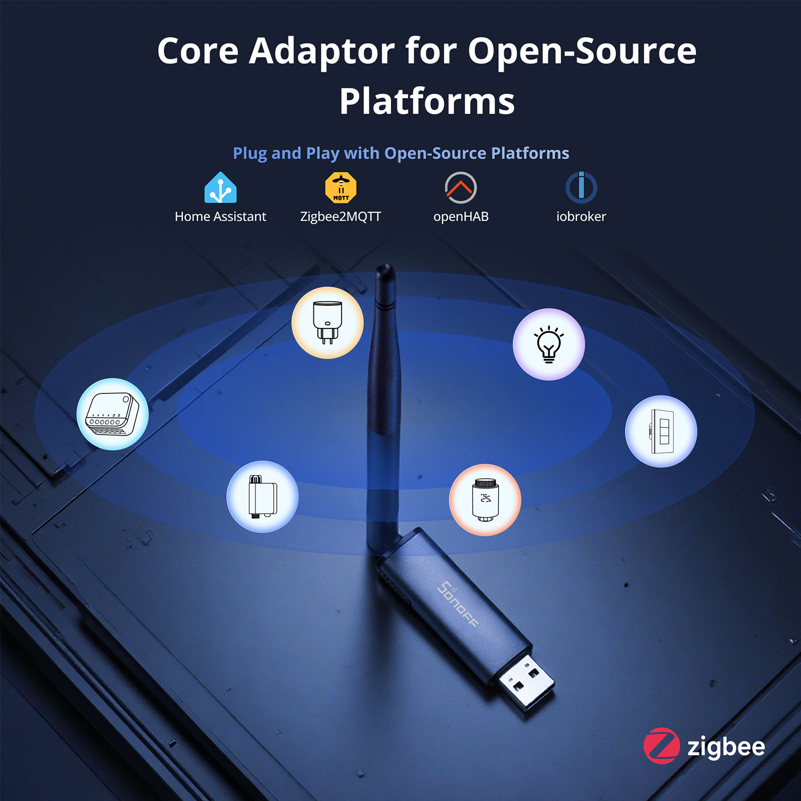 SONOFF Dongle Plus MG24 Zigbee - مراجعة Zigbee Coordinator Stick وسعره