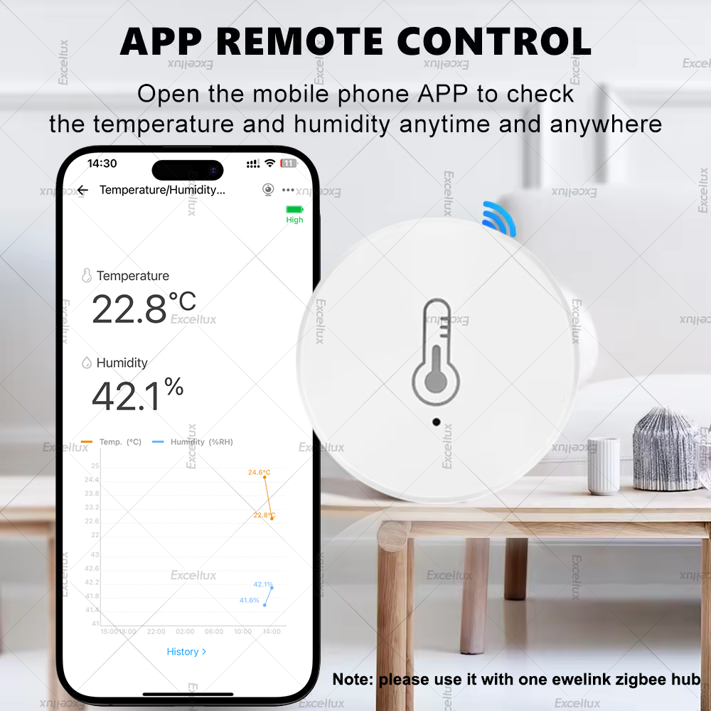 EWelink Smart Zigbee Temperatu - مراجعة Home Automation Ideas وسعره