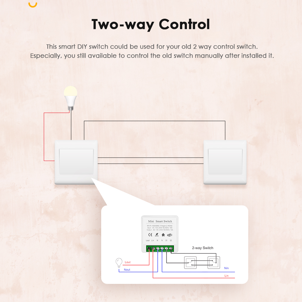 IHSENO Tuya Zigbee 3.0 DIY Min - مراجعة Home Automation Diy وسعره