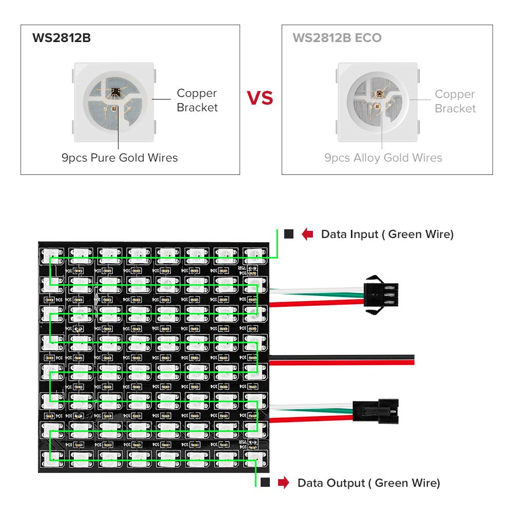 WS2812 LED 5050 RGB 8x8 64 Bit - مراجعة Rgb Led Matrix 8X8 وسعره